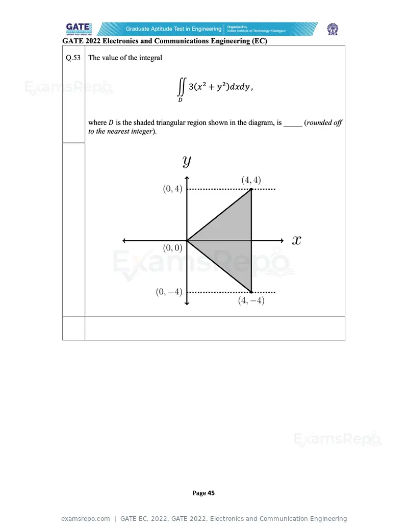 GATE EC 2022 question paper, GATE 2022, Electronics and Communication Engineering, page 45 of 54