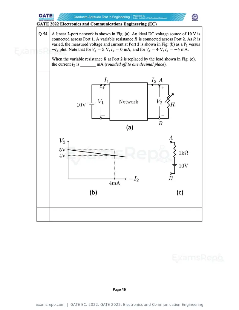 GATE EC 2022 question paper, GATE 2022, Electronics and Communication Engineering, page 46 of 54