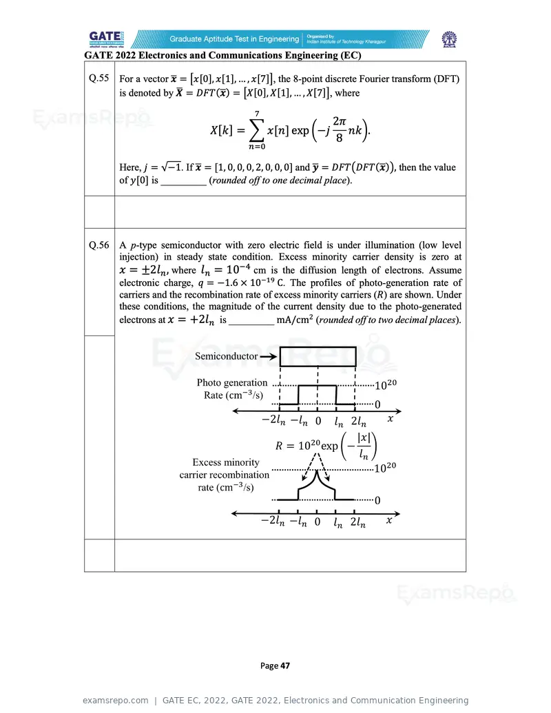 GATE EC 2022 question paper, GATE 2022, Electronics and Communication Engineering, page 47 of 54