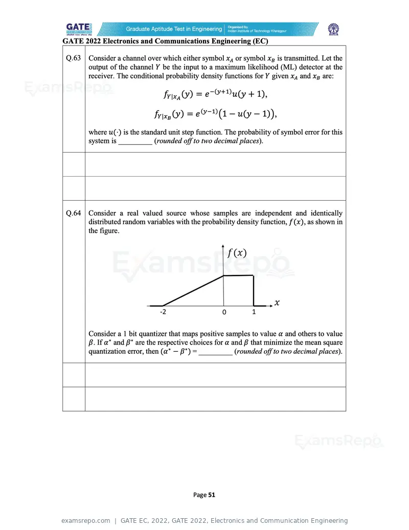 GATE EC 2022 question paper, GATE 2022, Electronics and Communication Engineering, page 51 of 54