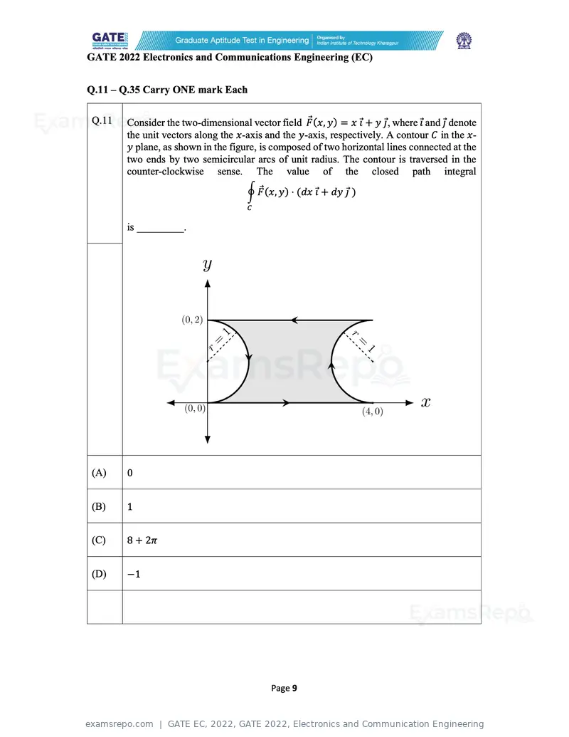 GATE EC 2022 question paper, GATE 2022, Electronics and Communication Engineering, page 9 of 54