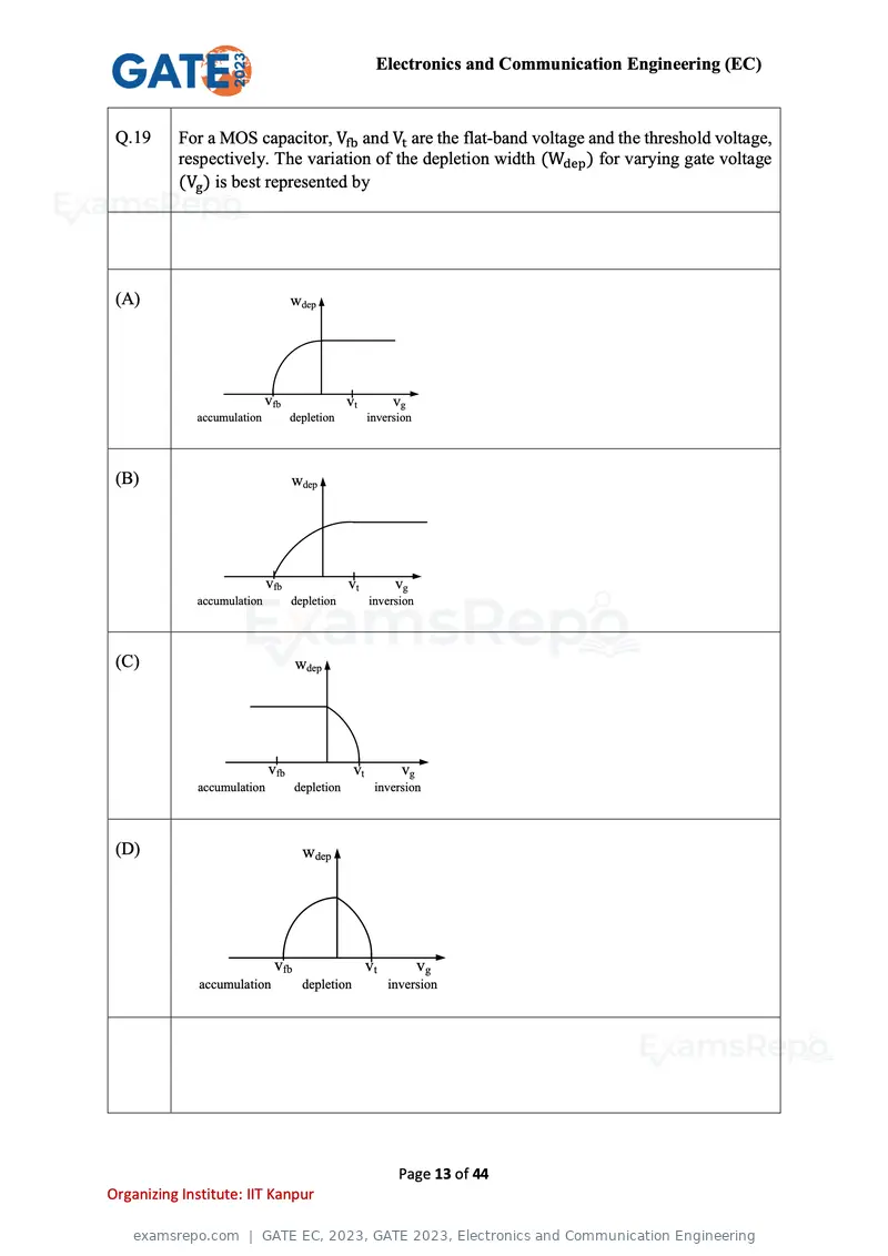 GATE EC 2023 question paper, GATE 2023, Electronics and Communication Engineering, page 13 of 44