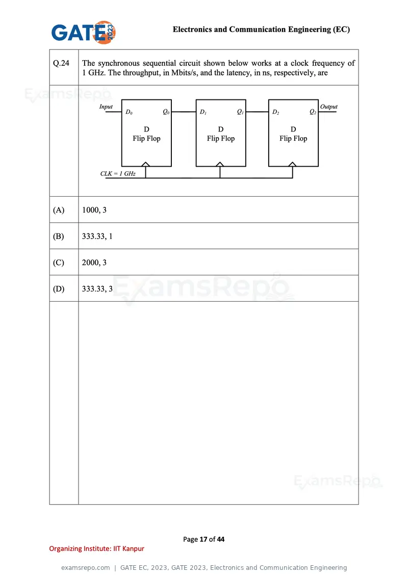 GATE EC 2023 question paper, GATE 2023, Electronics and Communication Engineering, page 17 of 44