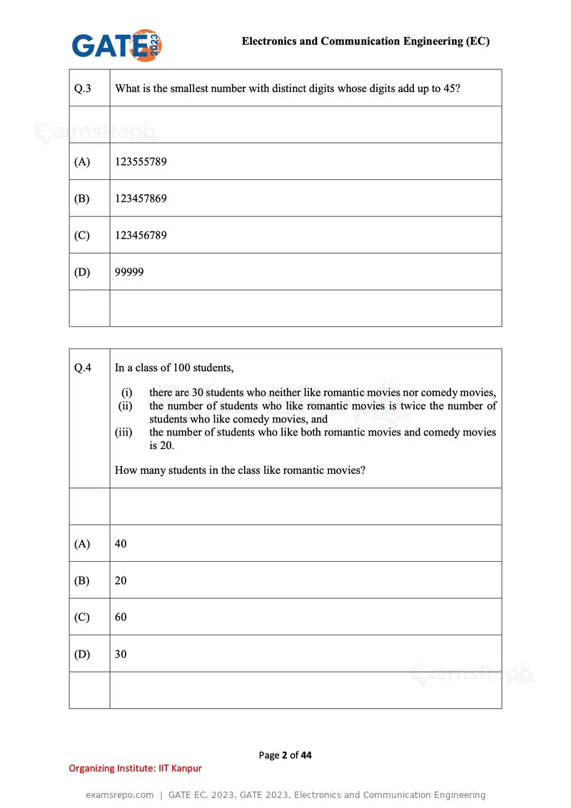 GATE EC 2023 question paper, GATE 2023, Electronics and Communication Engineering, page 2 of 44