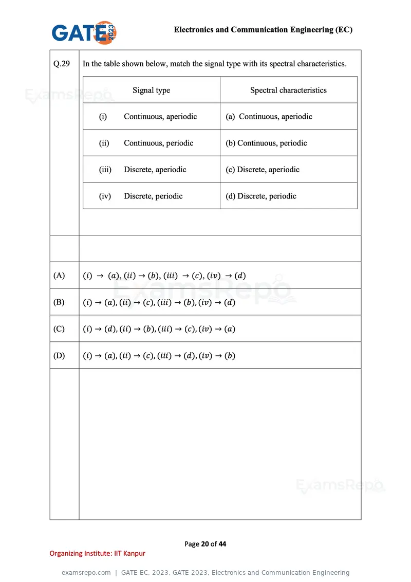 GATE EC 2023 question paper, GATE 2023, Electronics and Communication Engineering, page 20 of 44