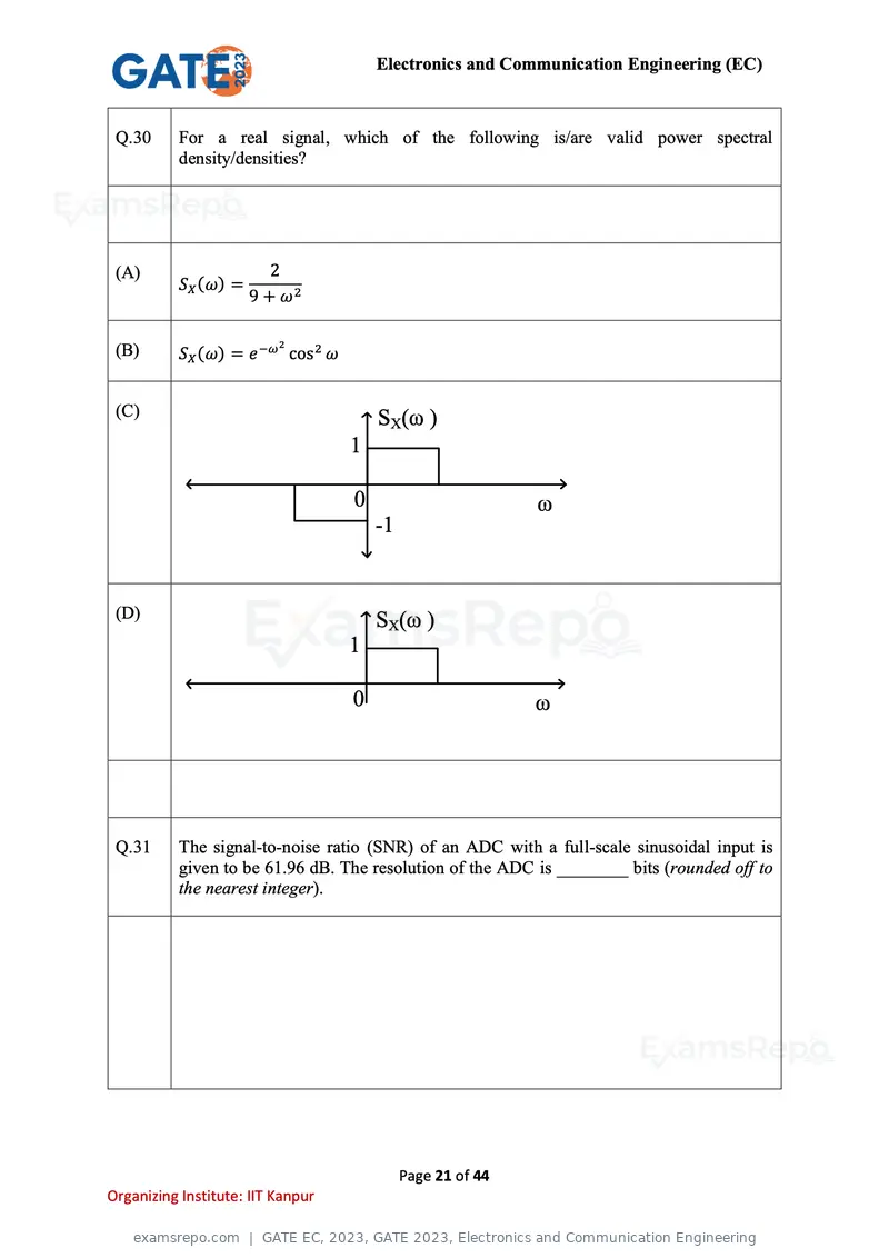 GATE EC 2023 question paper, GATE 2023, Electronics and Communication Engineering, page 21 of 44