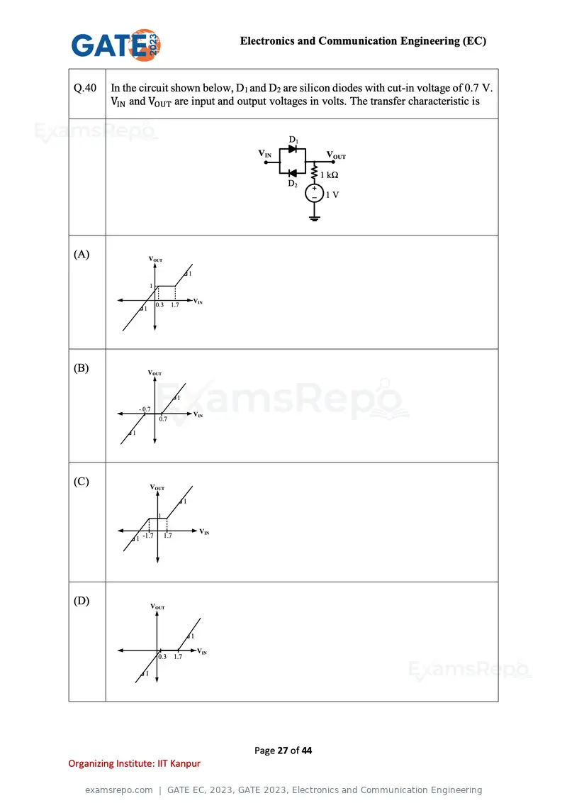 GATE EC 2023 question paper, GATE 2023, Electronics and Communication Engineering, page 27 of 44