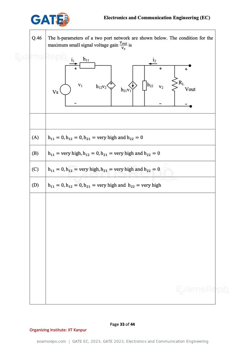 GATE EC 2023 question paper, GATE 2023, Electronics and Communication Engineering, page 33 of 44