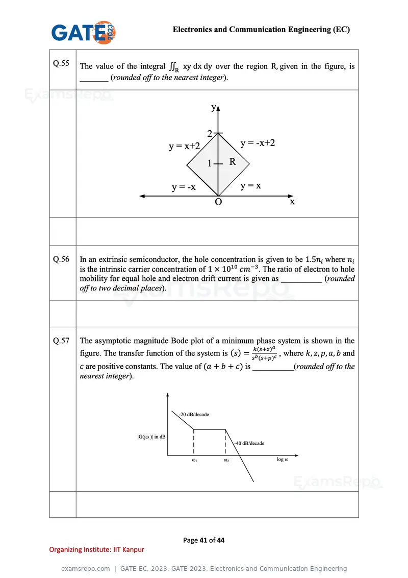 GATE EC 2023 question paper, GATE 2023, Electronics and Communication Engineering, page 41 of 44