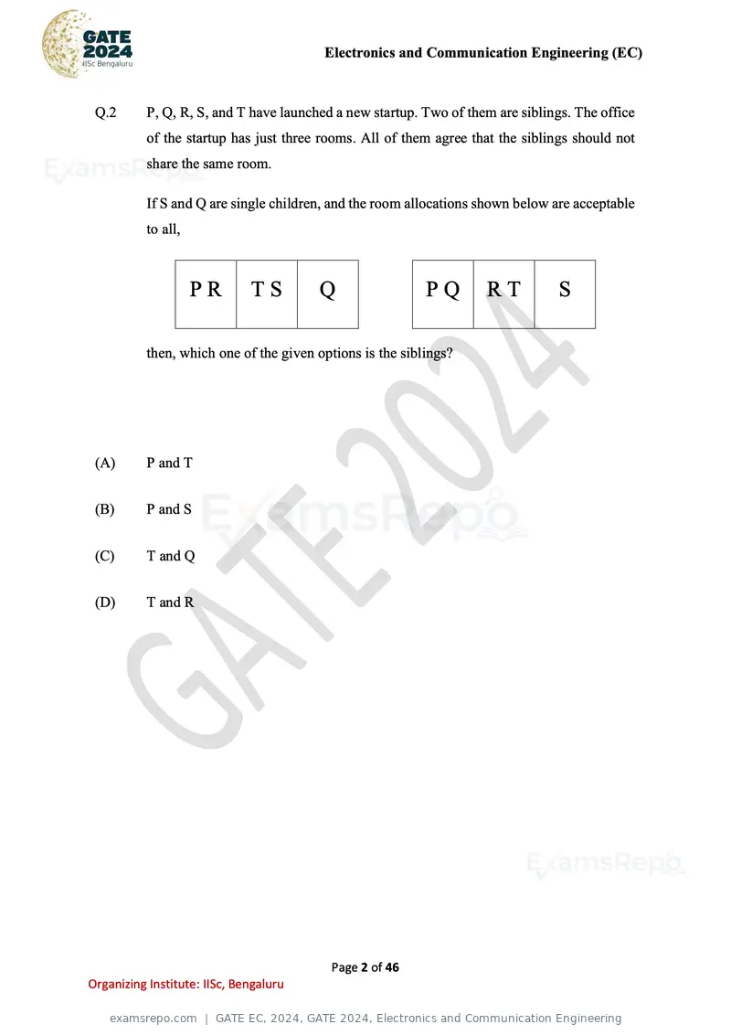 GATE EC 2024 question paper, GATE 2024, Electronics and Communication Engineering, page 2 of 46