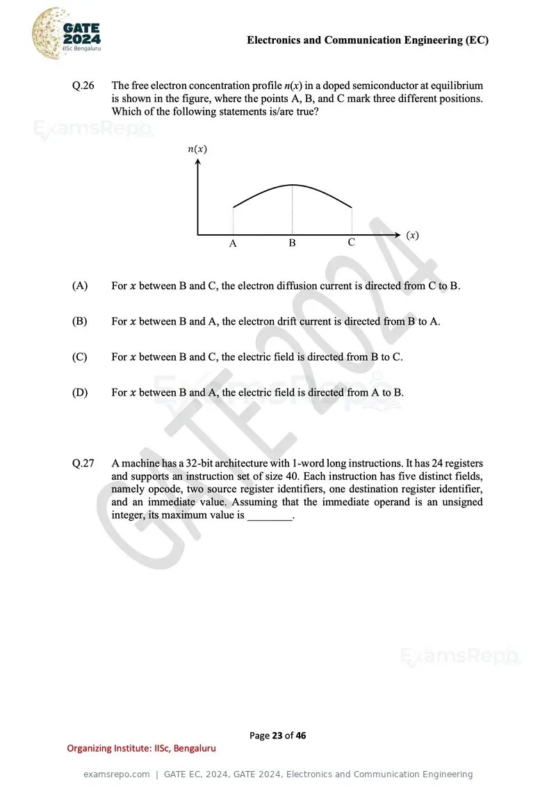GATE EC 2024 question paper, GATE 2024, Electronics and Communication Engineering, page 23 of 46