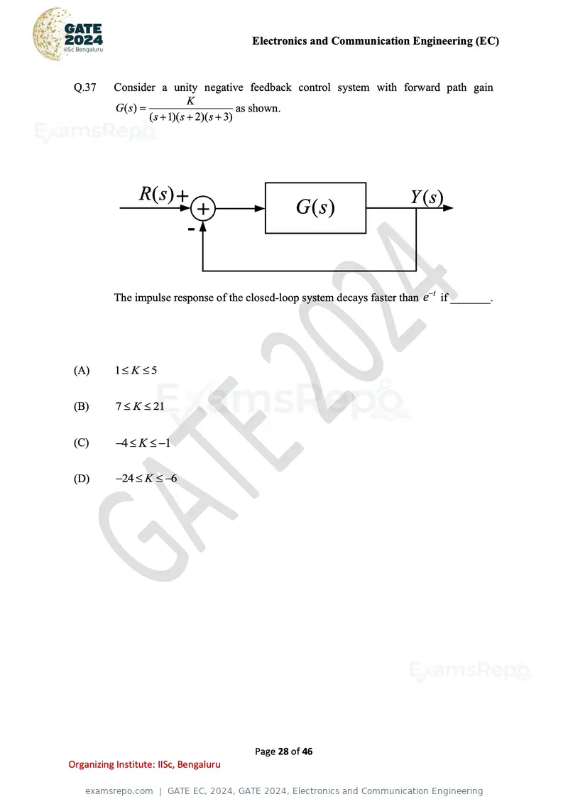 GATE EC 2024 question paper, GATE 2024, Electronics and Communication Engineering, page 28 of 46