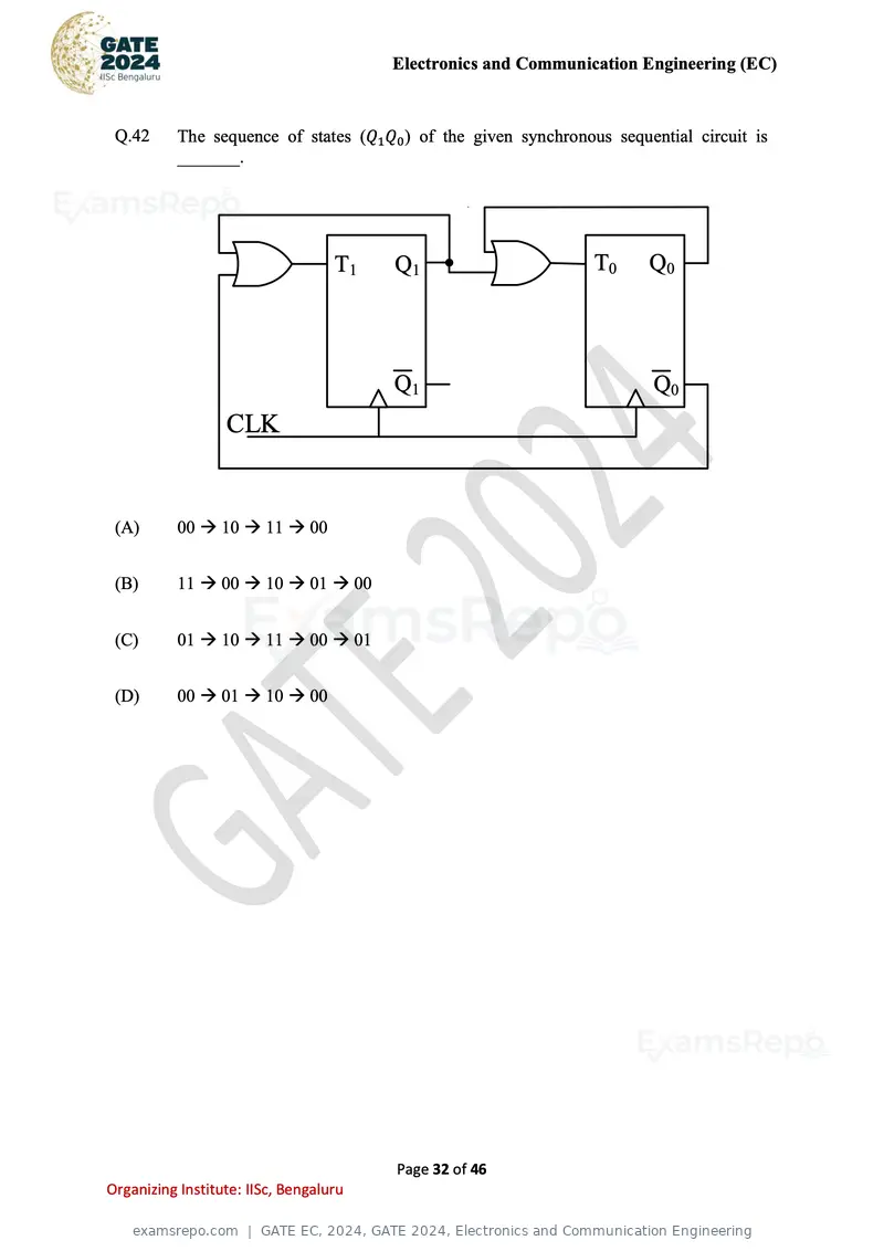 GATE EC 2024 question paper, GATE 2024, Electronics and Communication Engineering, page 32 of 46