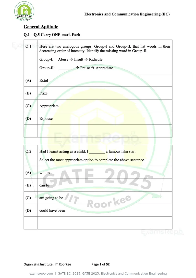 GATE EC 2025 question paper, GATE 2025, Electronics and Communication Engineering, page 1 of 52