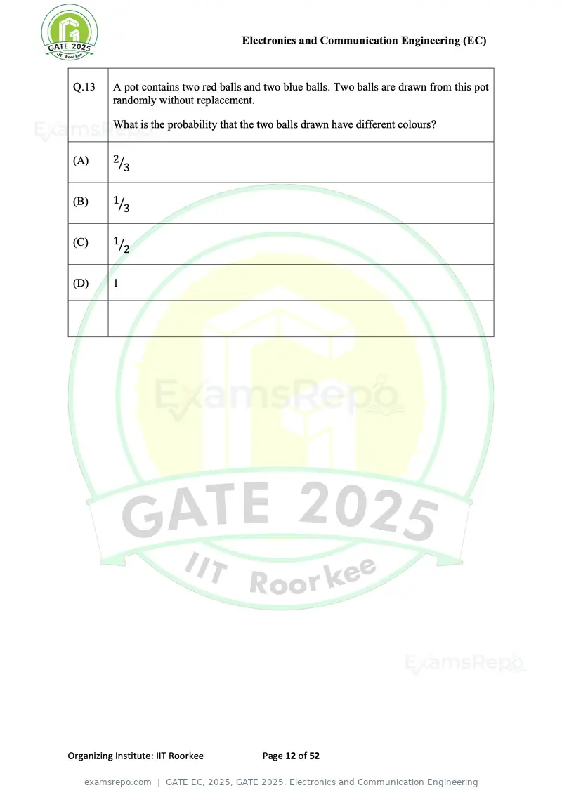 GATE EC 2025 question paper, GATE 2025, Electronics and Communication Engineering, page 12 of 52