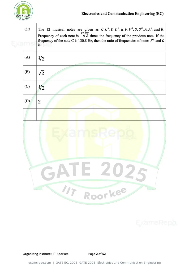 GATE EC 2025 question paper, GATE 2025, Electronics and Communication Engineering, page 2 of 52