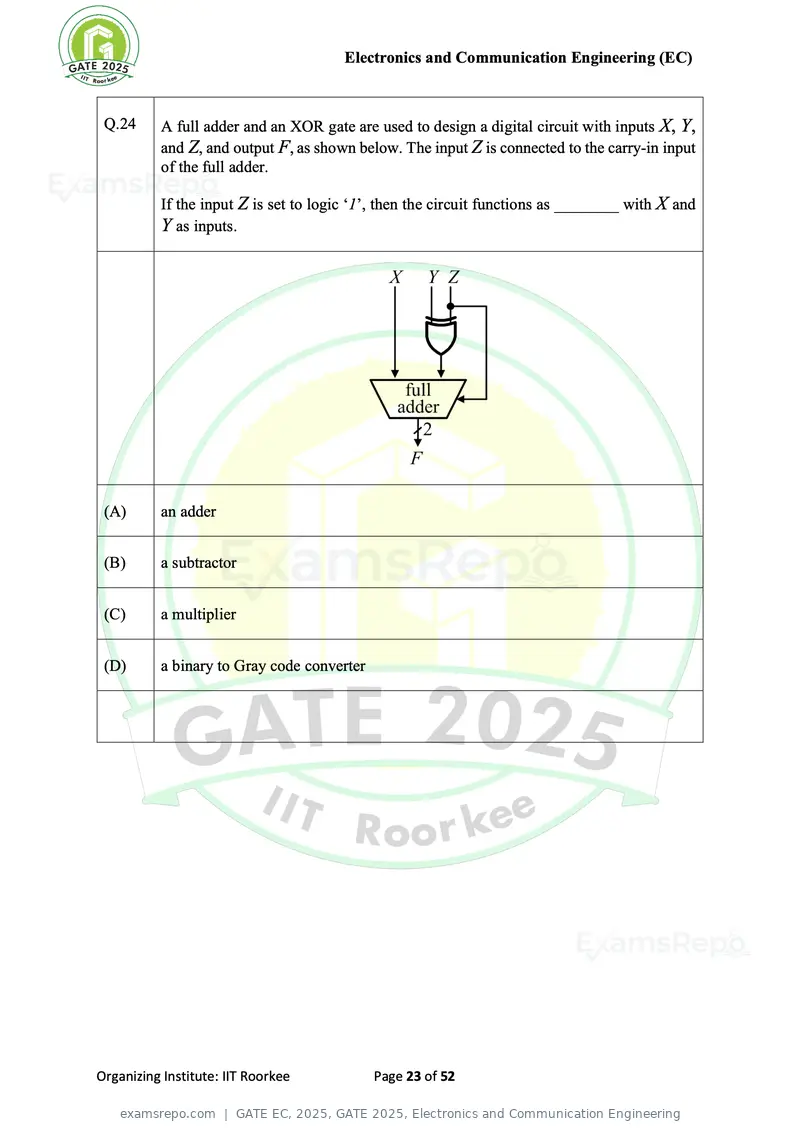 GATE EC 2025 question paper, GATE 2025, Electronics and Communication Engineering, page 23 of 52