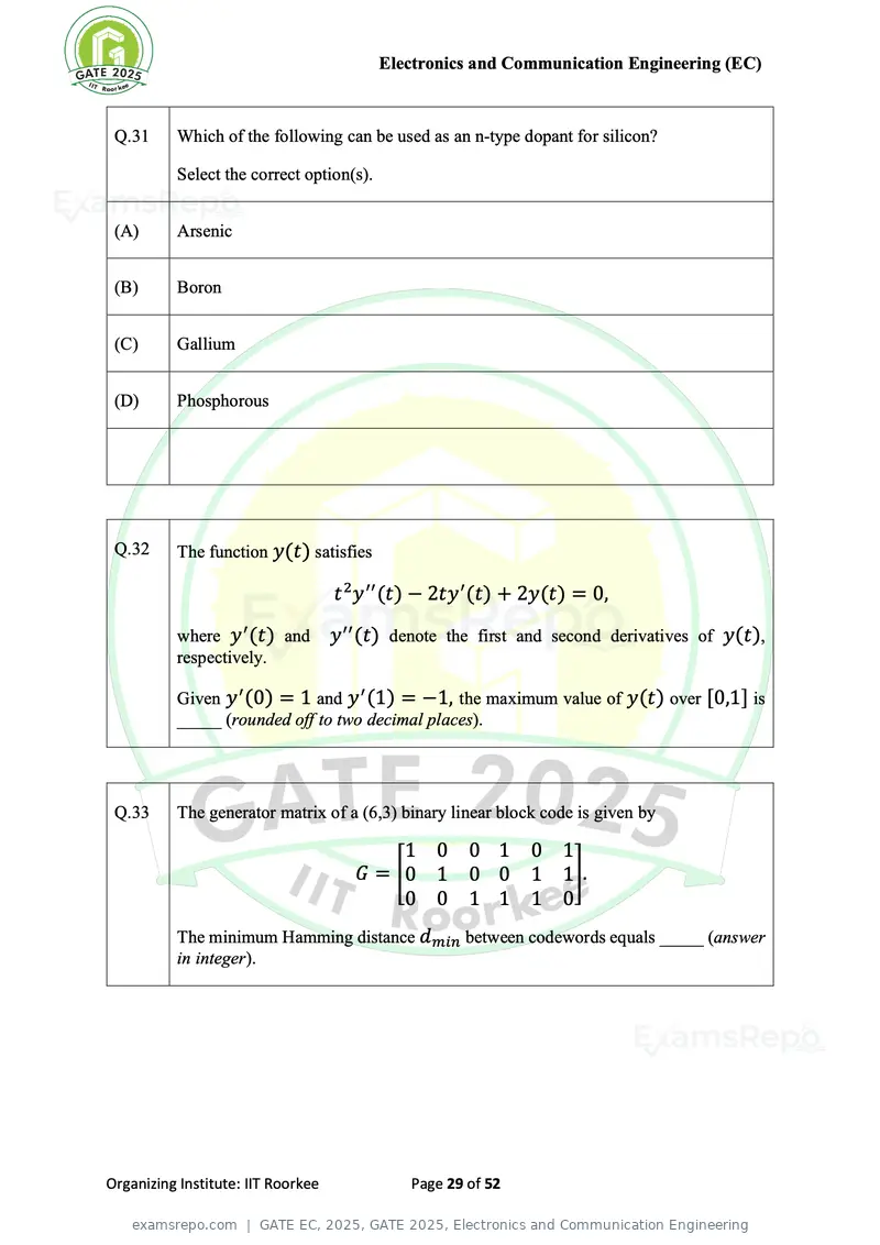 GATE EC 2025 question paper, GATE 2025, Electronics and Communication Engineering, page 29 of 52