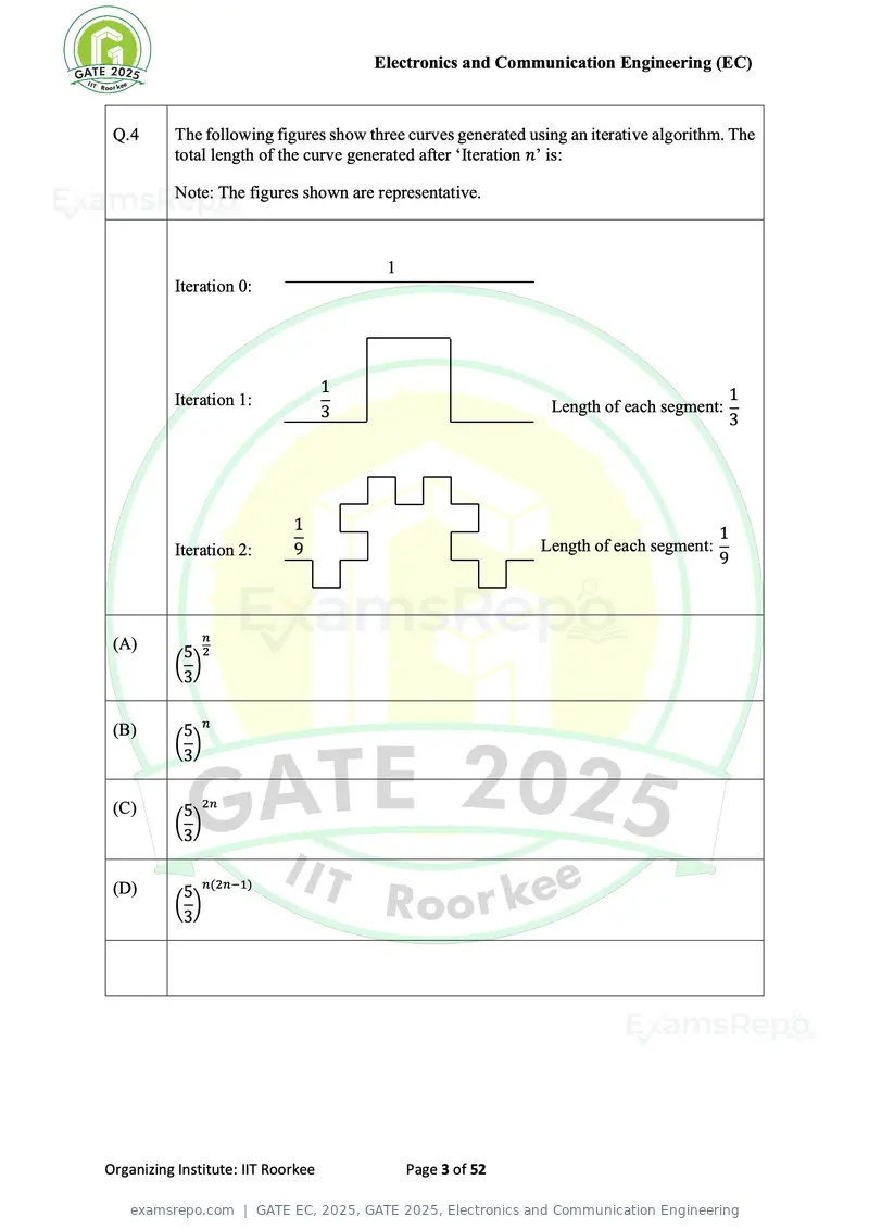 GATE EC 2025 question paper, GATE 2025, Electronics and Communication Engineering, page 3 of 52