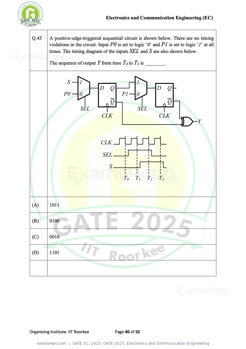 GATE EC 2025 question paper, GATE 2025, Electronics and Communication Engineering, page 40 of 52