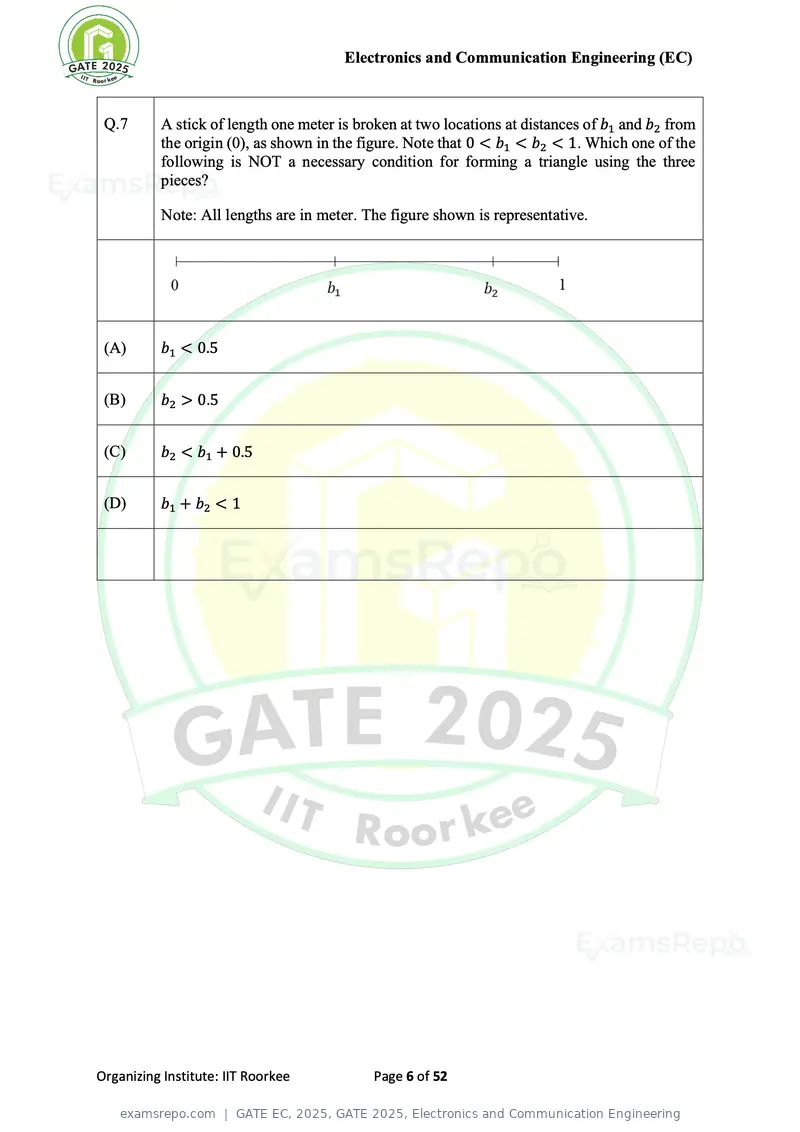 GATE EC 2025 question paper, GATE 2025, Electronics and Communication Engineering, page 6 of 52