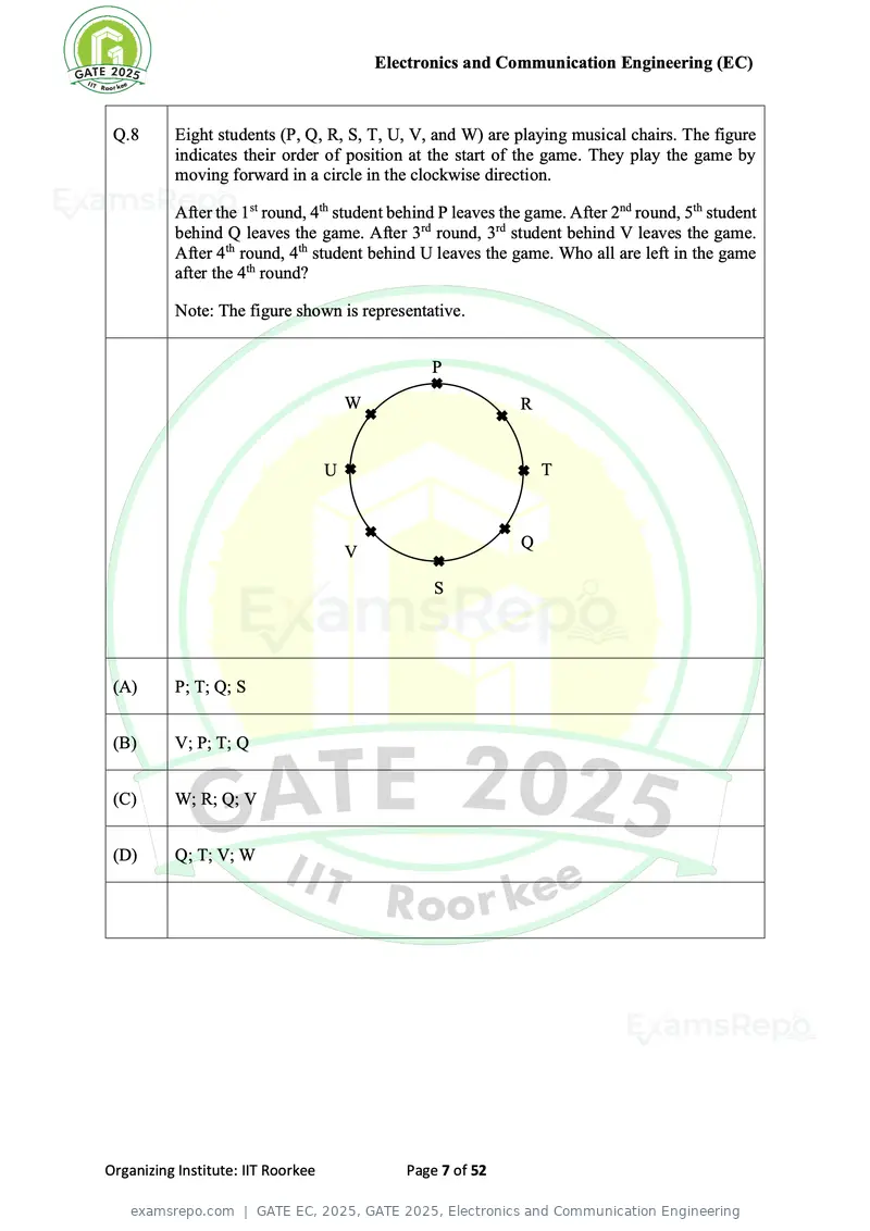 GATE EC 2025 question paper, GATE 2025, Electronics and Communication Engineering, page 7 of 52