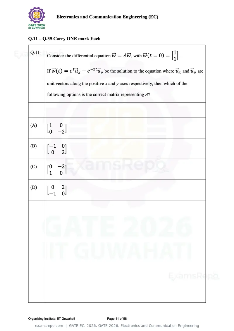 GATE EC 2026 question paper, GATE 2026, Electronics and Communication Engineering, page 11 of 58