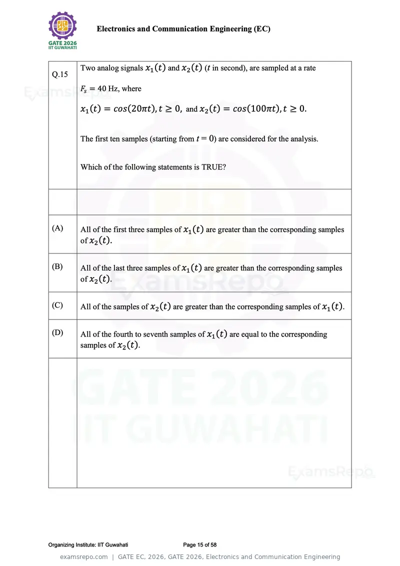 GATE EC 2026 question paper, GATE 2026, Electronics and Communication Engineering, page 15 of 58