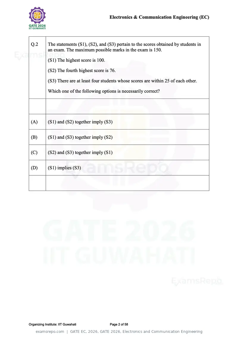 GATE EC 2026 question paper, GATE 2026, Electronics and Communication Engineering, page 2 of 58