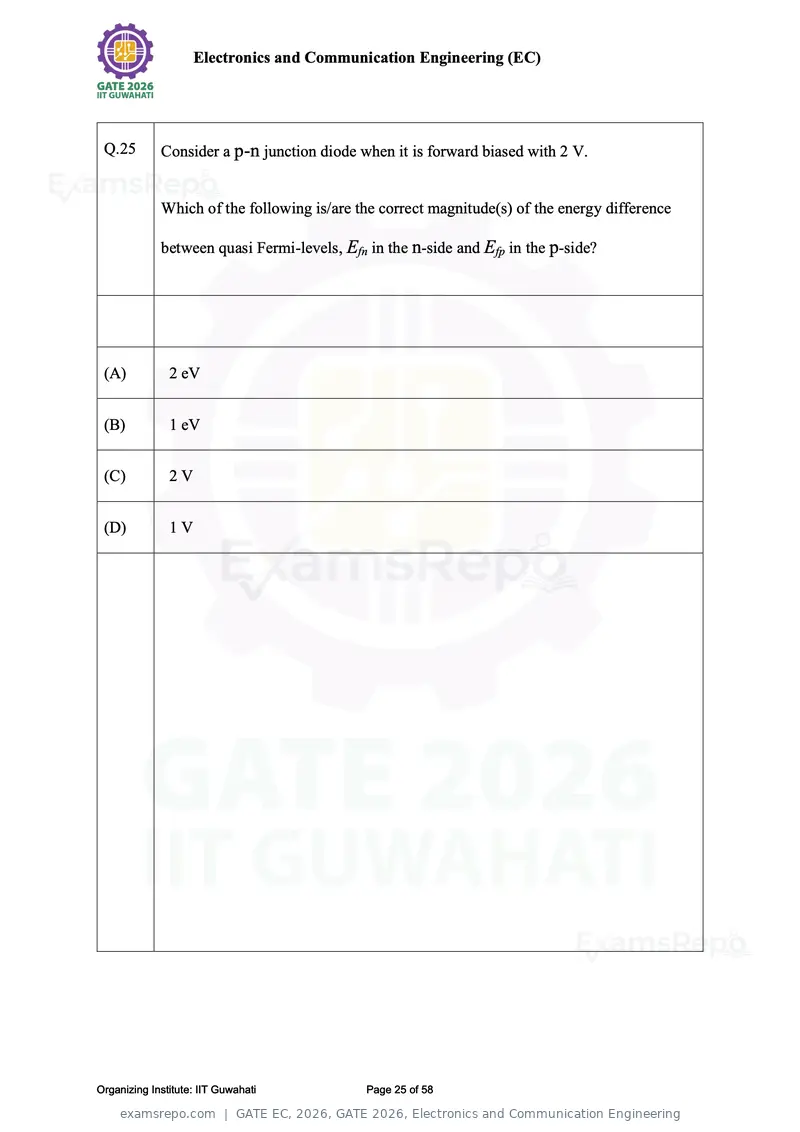 GATE EC 2026 question paper, GATE 2026, Electronics and Communication Engineering, page 25 of 58