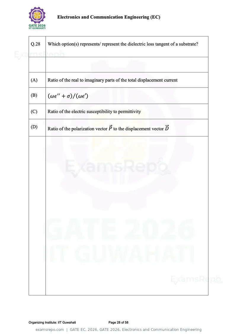 GATE EC 2026 question paper, GATE 2026, Electronics and Communication Engineering, page 28 of 58
