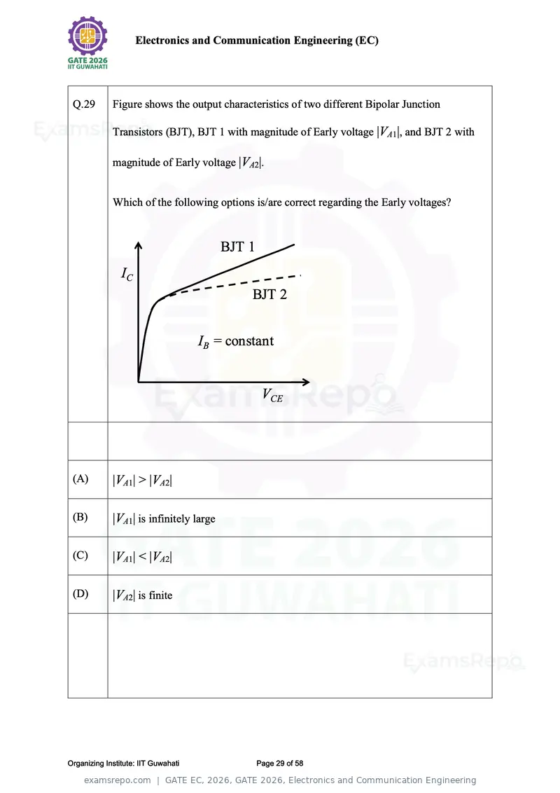 GATE EC 2026 question paper, GATE 2026, Electronics and Communication Engineering, page 29 of 58