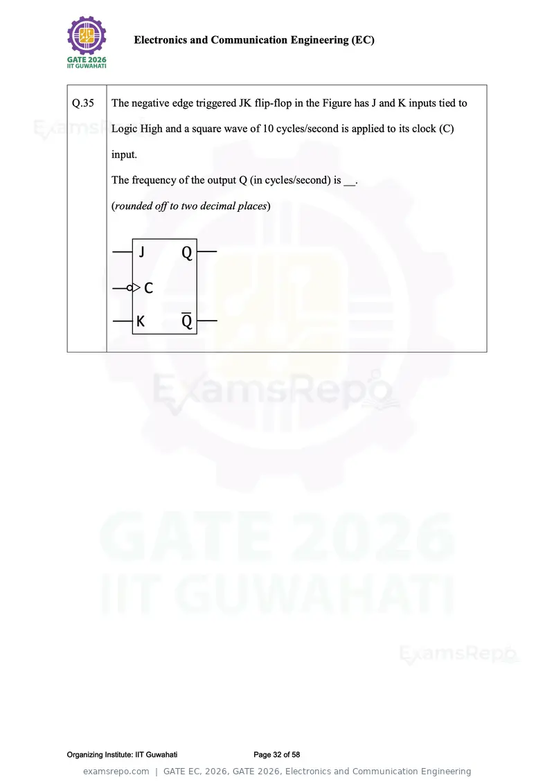 GATE EC 2026 question paper, GATE 2026, Electronics and Communication Engineering, page 32 of 58