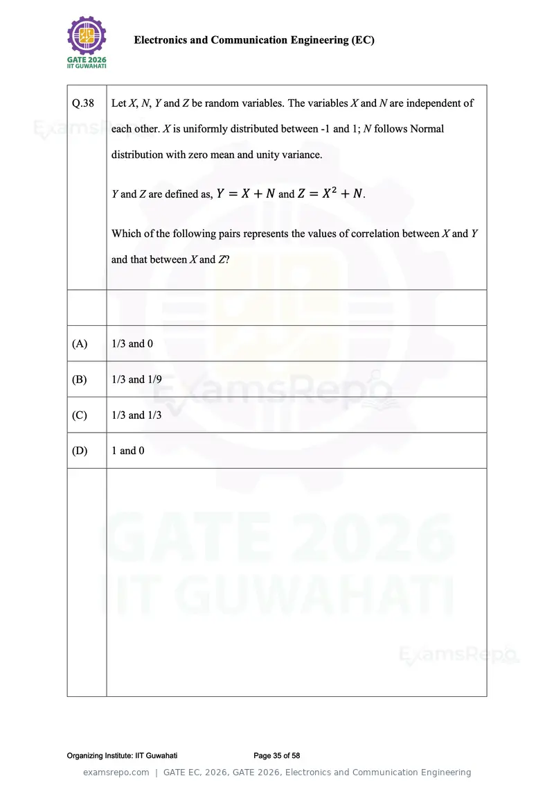 GATE EC 2026 question paper, GATE 2026, Electronics and Communication Engineering, page 35 of 58