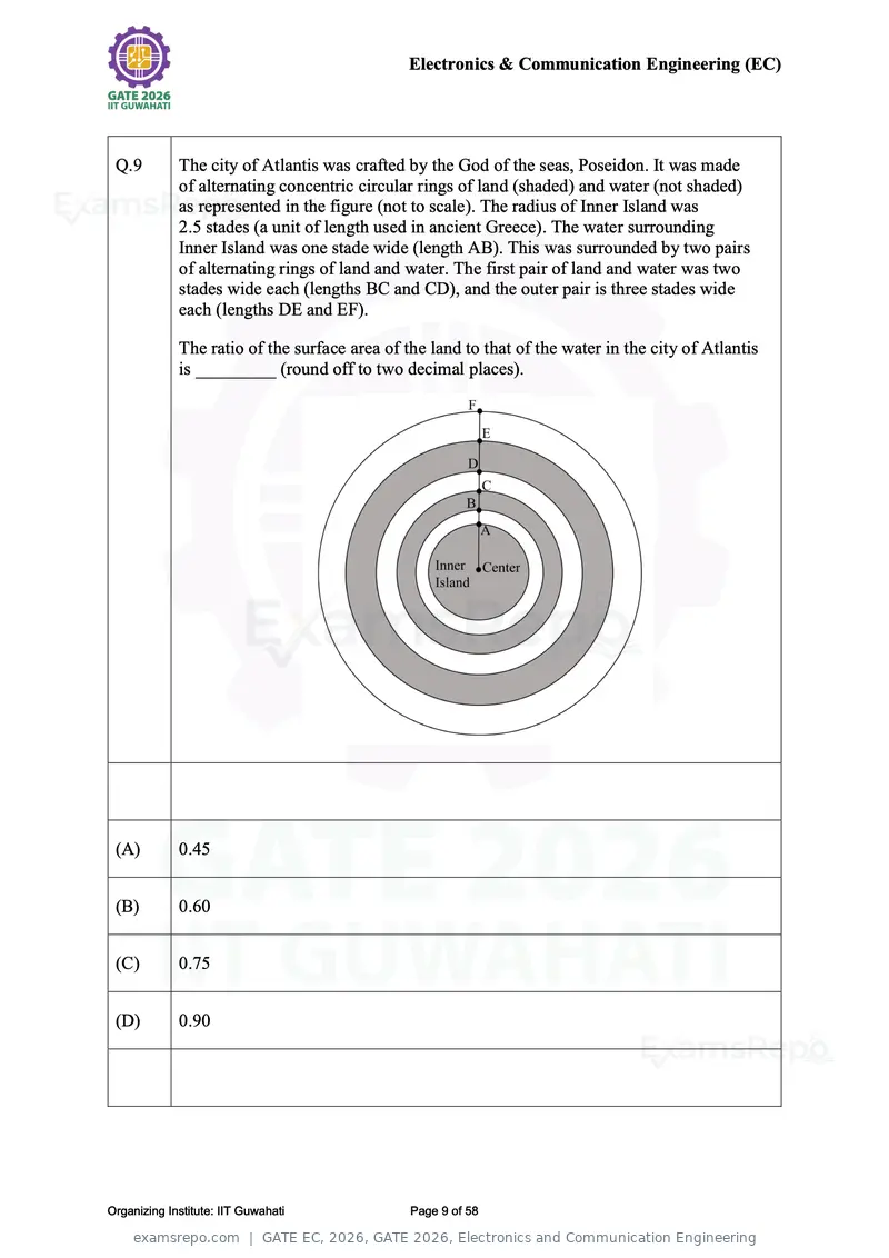 GATE EC 2026 question paper, GATE 2026, Electronics and Communication Engineering, page 9 of 58