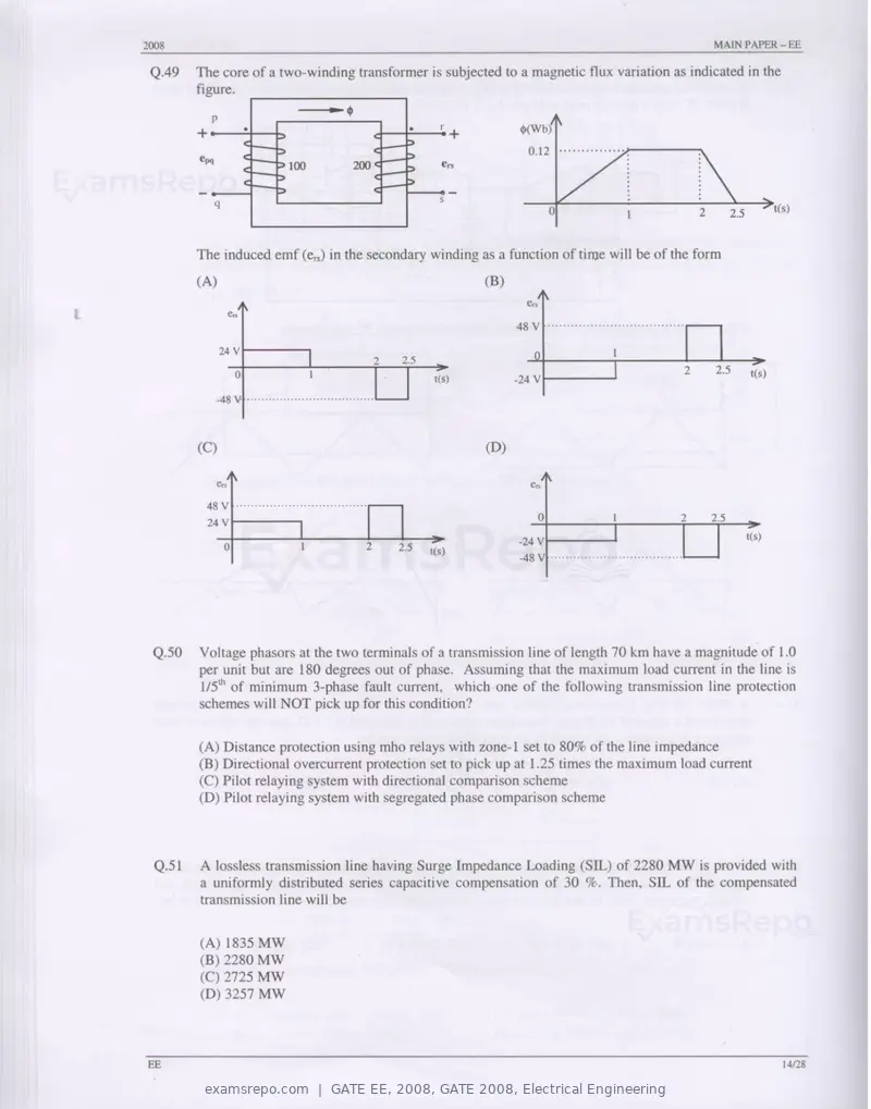 GATE EE 2008 question paper, GATE 2008, Electrical Engineering, page 14 of 24