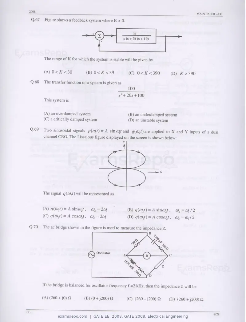 GATE EE 2008 question paper, GATE 2008, Electrical Engineering, page 19 of 24