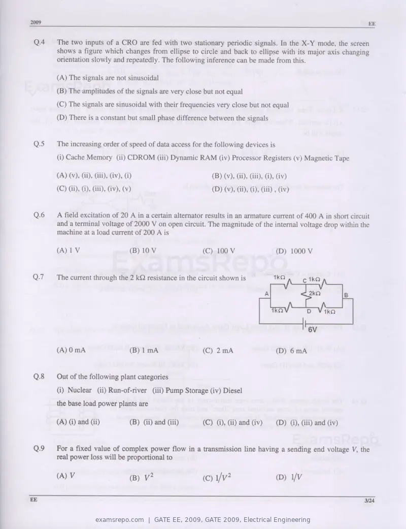 GATE EE 2009 question paper, GATE 2009, Electrical Engineering, page 3 of 19
