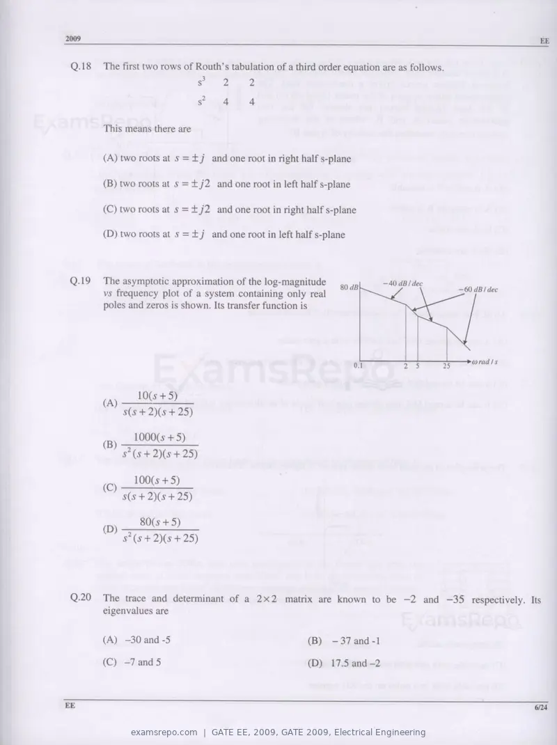 GATE EE 2009 question paper, GATE 2009, Electrical Engineering, page 6 of 19