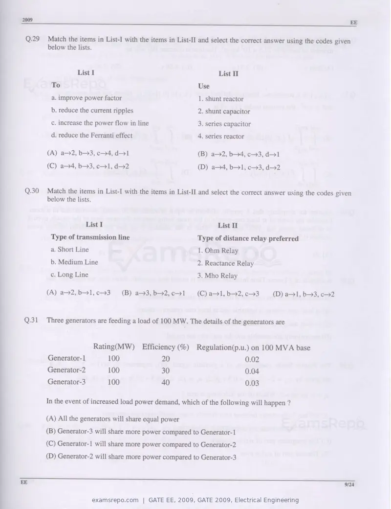 GATE EE 2009 question paper, GATE 2009, Electrical Engineering, page 9 of 19