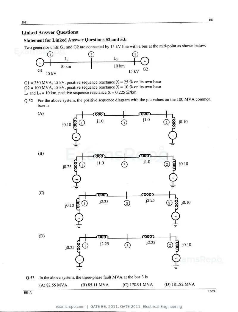 GATE EE 2011 question paper, GATE 2011, Electrical Engineering, page 15 of 18
