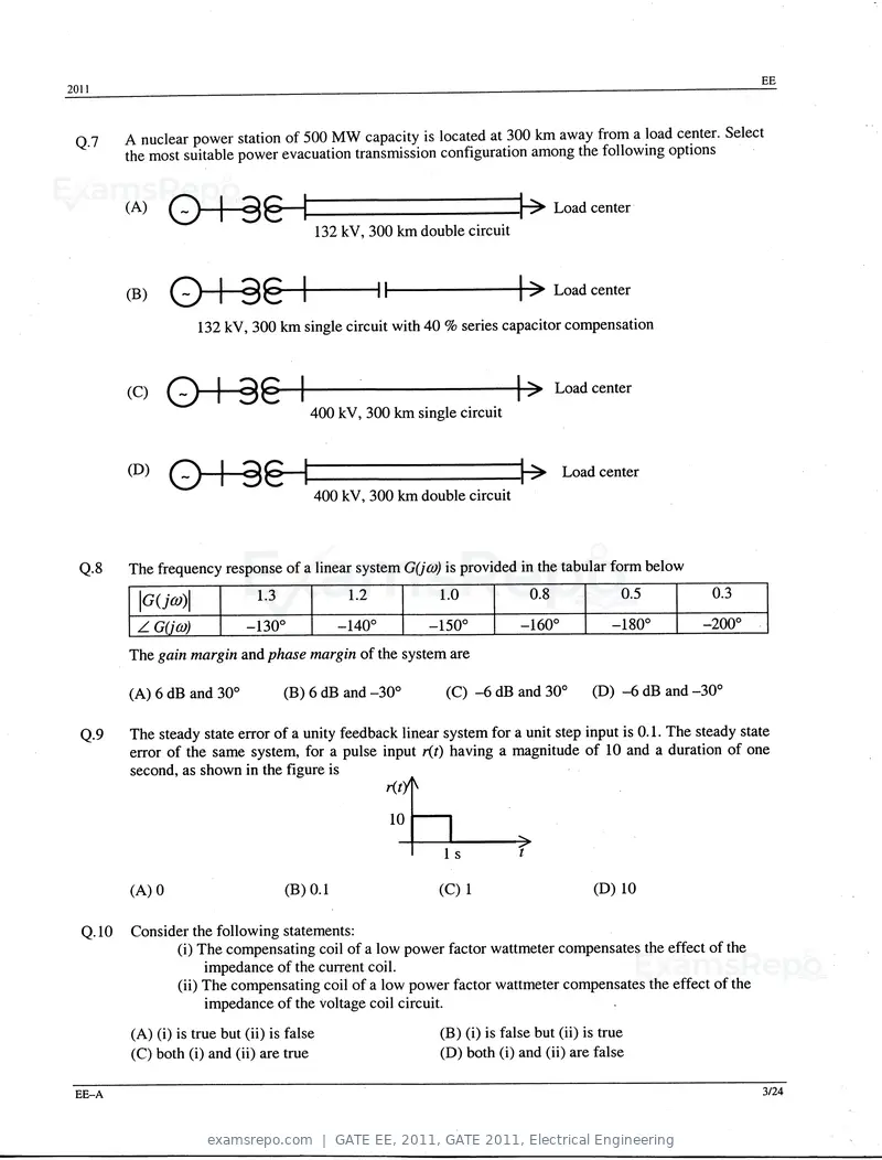 GATE EE 2011 question paper, GATE 2011, Electrical Engineering, page 3 of 18