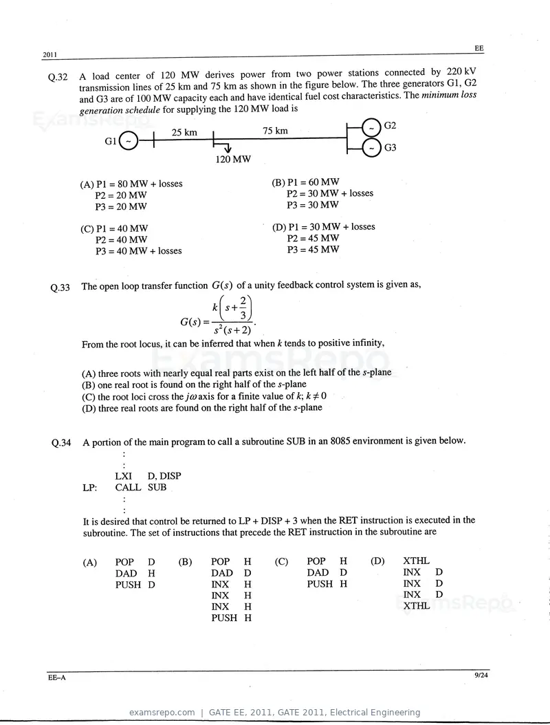GATE EE 2011 question paper, GATE 2011, Electrical Engineering, page 9 of 18