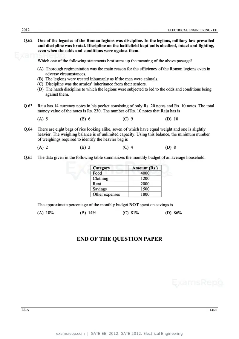 GATE EE 2012 question paper, GATE 2012, Electrical Engineering, page 14 of 16