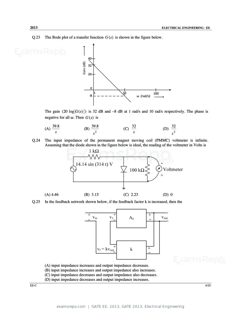 GATE EE 2013 question paper, GATE 2013, Electrical Engineering, page 41 of 68