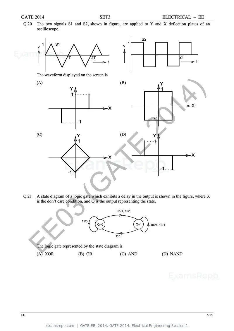 GATE EE 2014 question paper, GATE 2014, Electrical Engineering Session 1, page 54 of 65