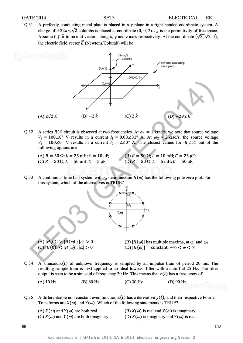 GATE EE 2014 question paper, GATE 2014, Electrical Engineering Session 2, page 57 of 65