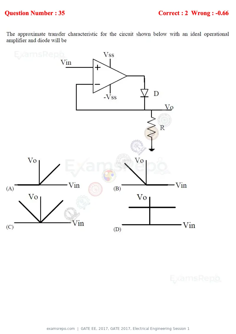 GATE EE 2017 question paper, GATE 2017, Electrical Engineering Session 1, page 14 of 27