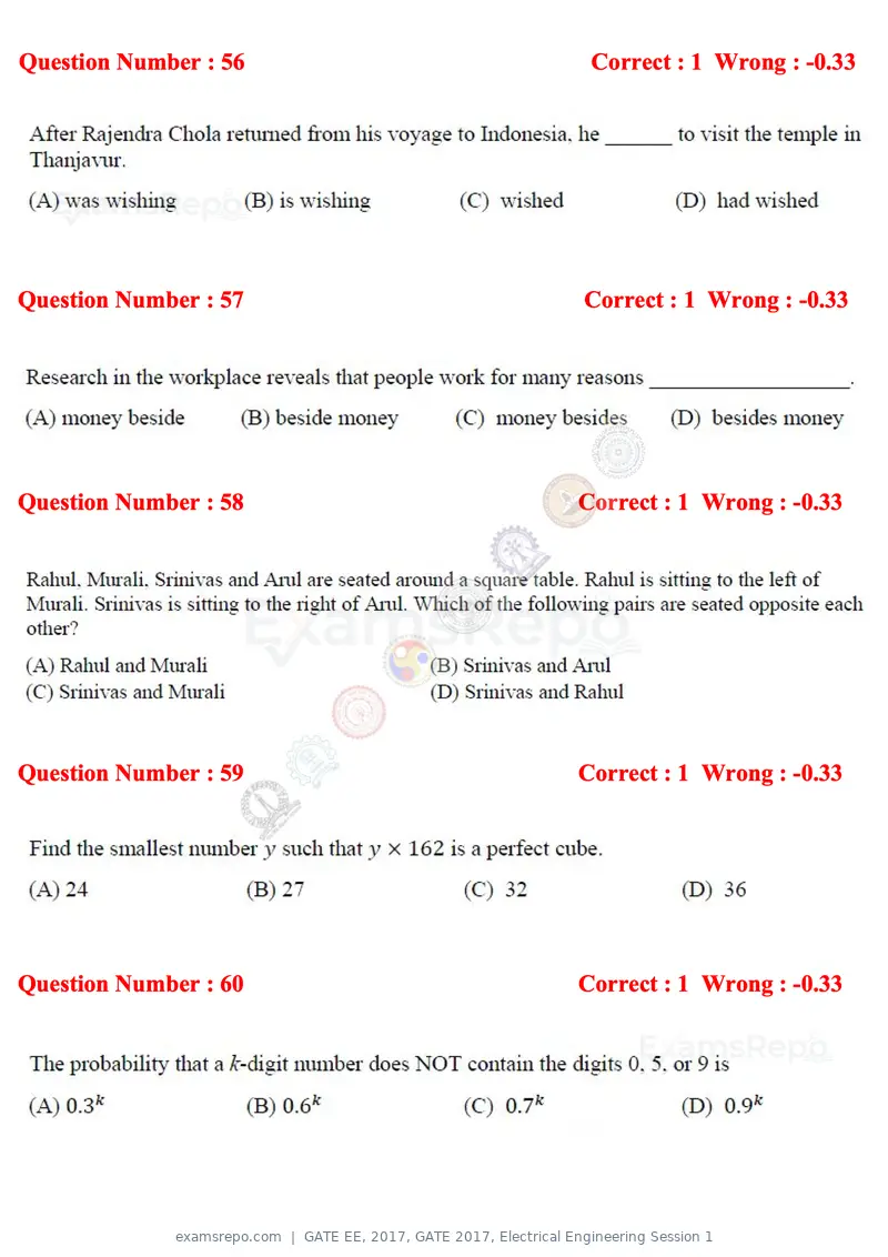 GATE EE 2017 question paper, GATE 2017, Electrical Engineering Session 1, page 23 of 27