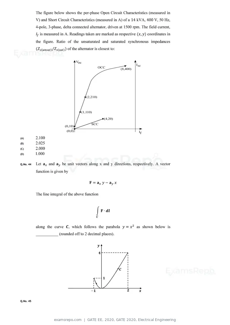GATE EE 2020 question paper, GATE 2020, Electrical Engineering, page 14 of 20